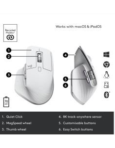 Mouse LOGITECH Mouse Logitech MX Master 3S, 8000 DPI, g 2