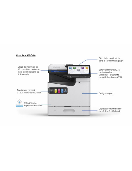 Multifunctionale InkJet EPSON Multifunctional inkjet EPSON AM-C400, format A4, Color, Duplex, USB + LAN + Wi-Fi