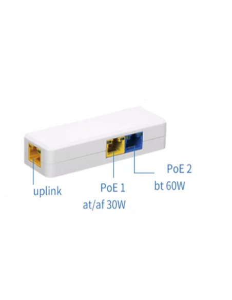 Accesorii OTHER POE CASCADE 60W POE-69P30F