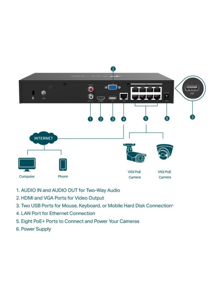 NVR TP-LINK NVR PoE TP-Link VIGI 8 canale 1008H-8MP 53W, 8 MP,1 SATA Interface, max 16TB(neinclus), H.265+ ONVIF, etecție mișcar
