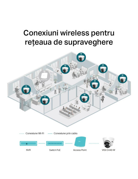 Camere supraveghere IP TP-LINK Camera IP Wi-Fi Turret TP-Link C440-W(4mm), 4MP, Lentila 4mm, IR+WL 30ml, rezolutie video 2304 ×