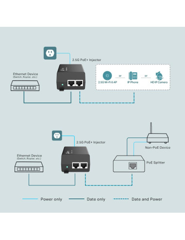 Accesorii switch-uri TP-LINK "2.5G PoE+...