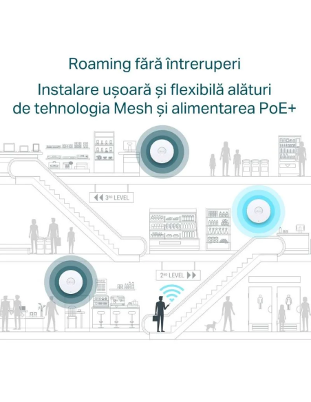 Access point & Range Ext. TP-LINK "AX3000 Ceiling Mount Dual-Band Wi-Fi 6 Access Point PORT:1× Gigabit RJ45 Port SPEED:574Mbps a
