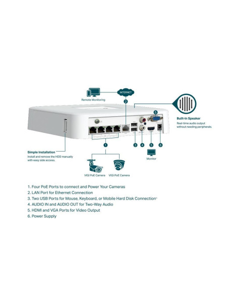 NVR TP-LINK " NVR PoE TP-Link VIGI 4 canale 1104H4P 53W, 8 MP,1 SATA Interface, max 10TB(neinclus), H.265+ ONVIF, Detecții avans