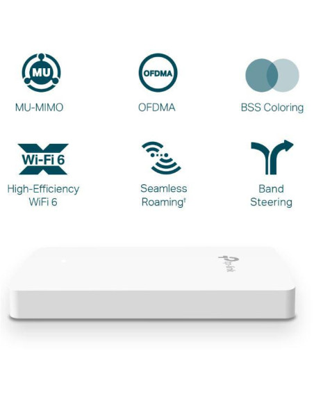 Access point & Range Ext. TP-Link Wireless Access Point EAP615-Wall, AX1800 WIFI 6, Dual-Band, Uplink 1× Gigabit Ethernet (RJ-45