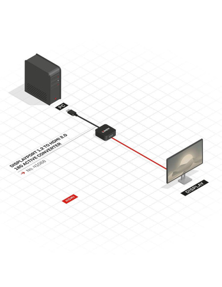 Cabluri video LINDY Adaptor Lindy LY-41068, DisplayPort 1.2 to HDMI 2.0 18G Active, negru