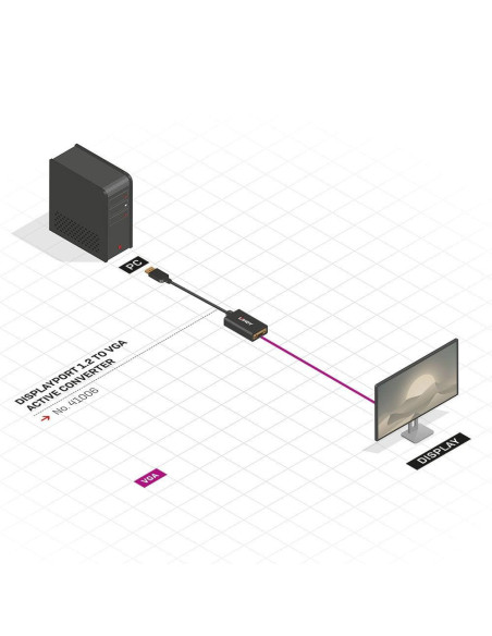 Cabluri video LINDY Adaptor Activ Lindy LY-41006, DisplayPort to VGA, negru