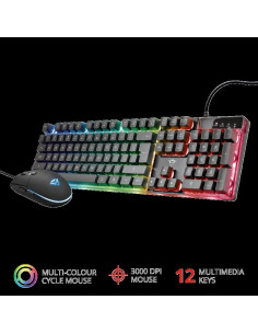 Kit mouse tastatura TRUST Kit Wired tastatura si mouse... 2