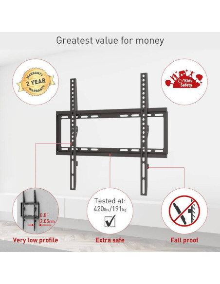 Suport TV / Monitor BARKAN Suport TV de perete Barkan fix, compatiblitate ecran 13-65", greutate maxima suportata 50kg, VESA 75x
