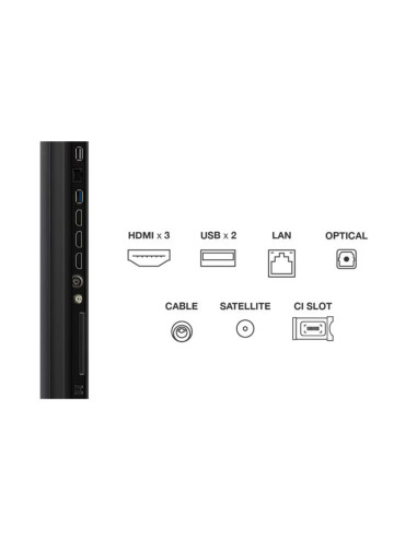 Televizoare TCL Mini LED TV 4K 65''(164 cm) TCL...