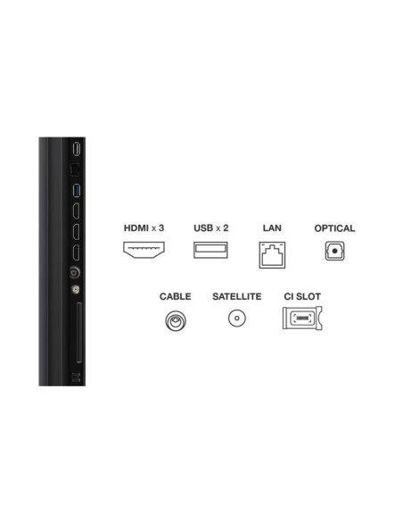 Televizoare TCL Mini LED TV 4K 65''(164 cm) TCL 65C6KS