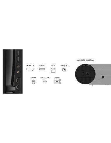 Televizoare TCL LED TV 4K 55''(139cm) TCL 55P6K