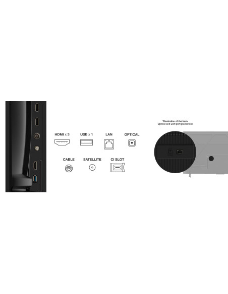 Televizoare TCL LED TV 4K 55''(139cm) TCL 55P6K