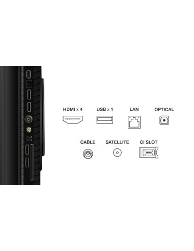 Televizoare TCL QLED TV 4K 55''(139cm) TCL 55P81K