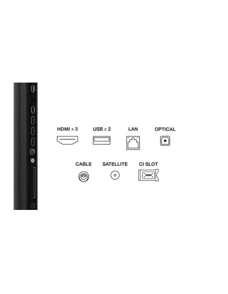 Televizoare TCL QD-MiniLED TV 4K 65''(164cm) TCL 65C69KS