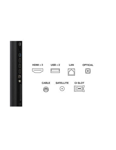 Televizoare TCL Mini LED TV 4K 55''(139 cm) TCL...