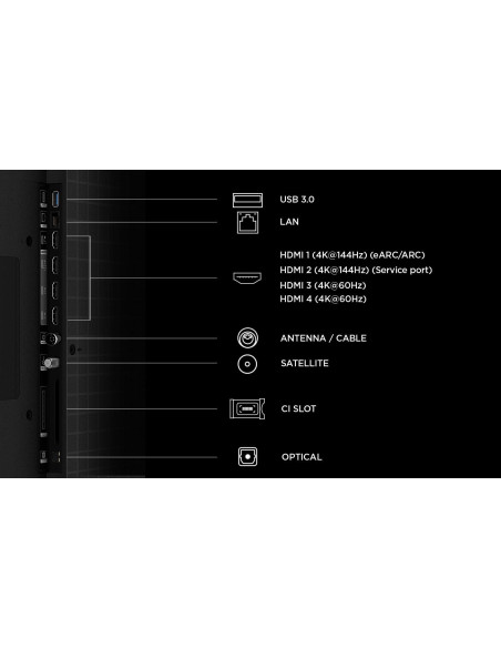 Televizoare TCL QD-MiniLED TV 55''(138 cm) TCL MQLED75L