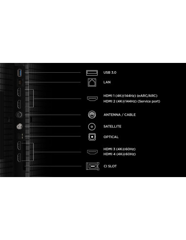 Televizoare TCL QD-MiniLED TV 4K 75''(189 cm)...
